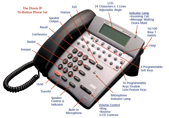 NEC Elite IPK Digital Telephone System NJ NY New Jersey New York City