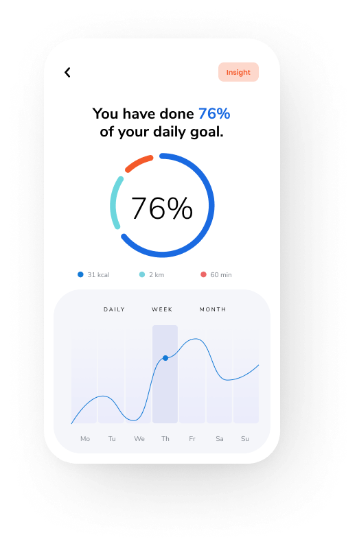 tech startup progress tracker feature mobile img - Features